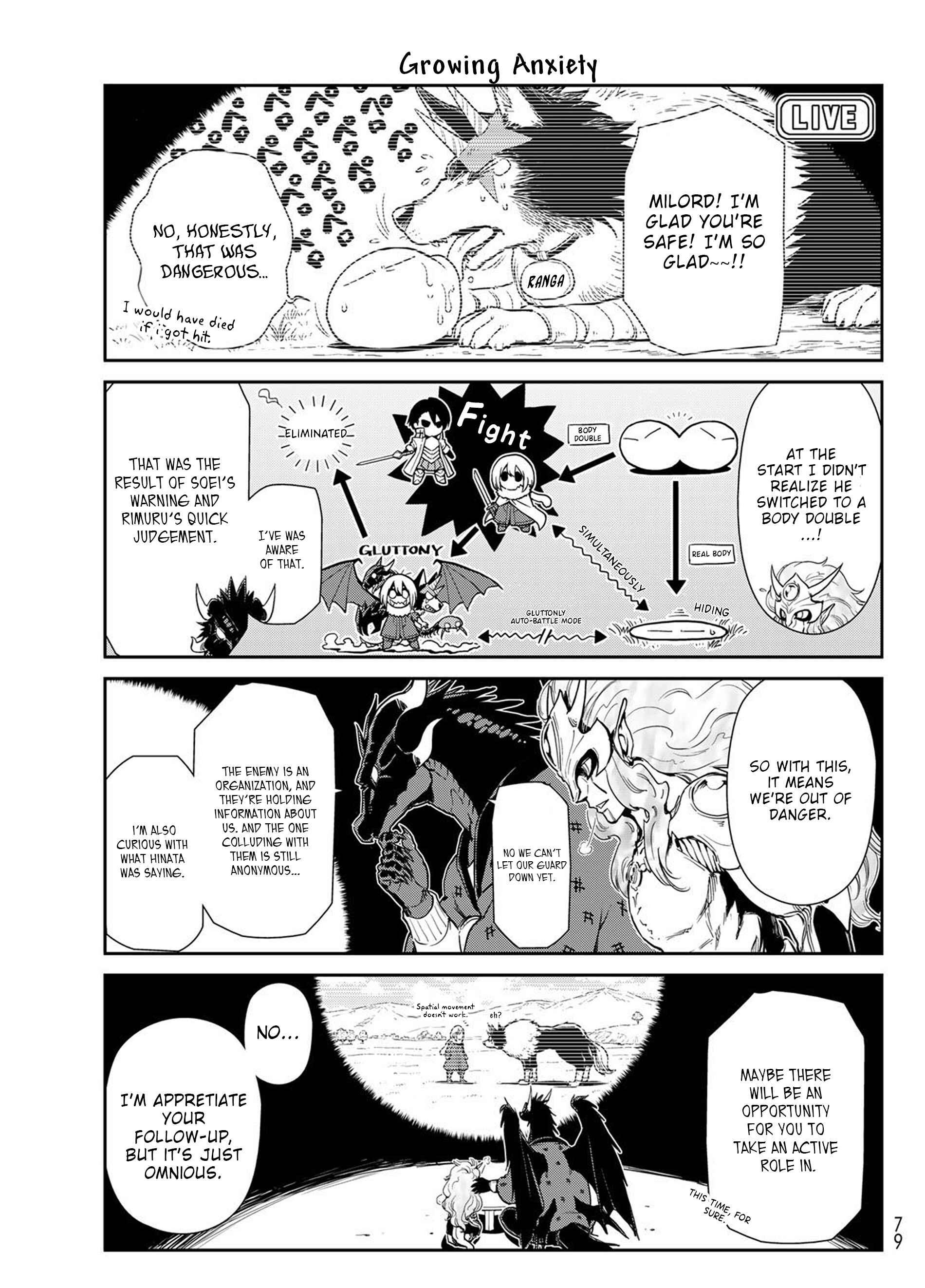 Page 21 Chapter 54 Tensura Nikki: Tensei Shitara Slime Datta Ken