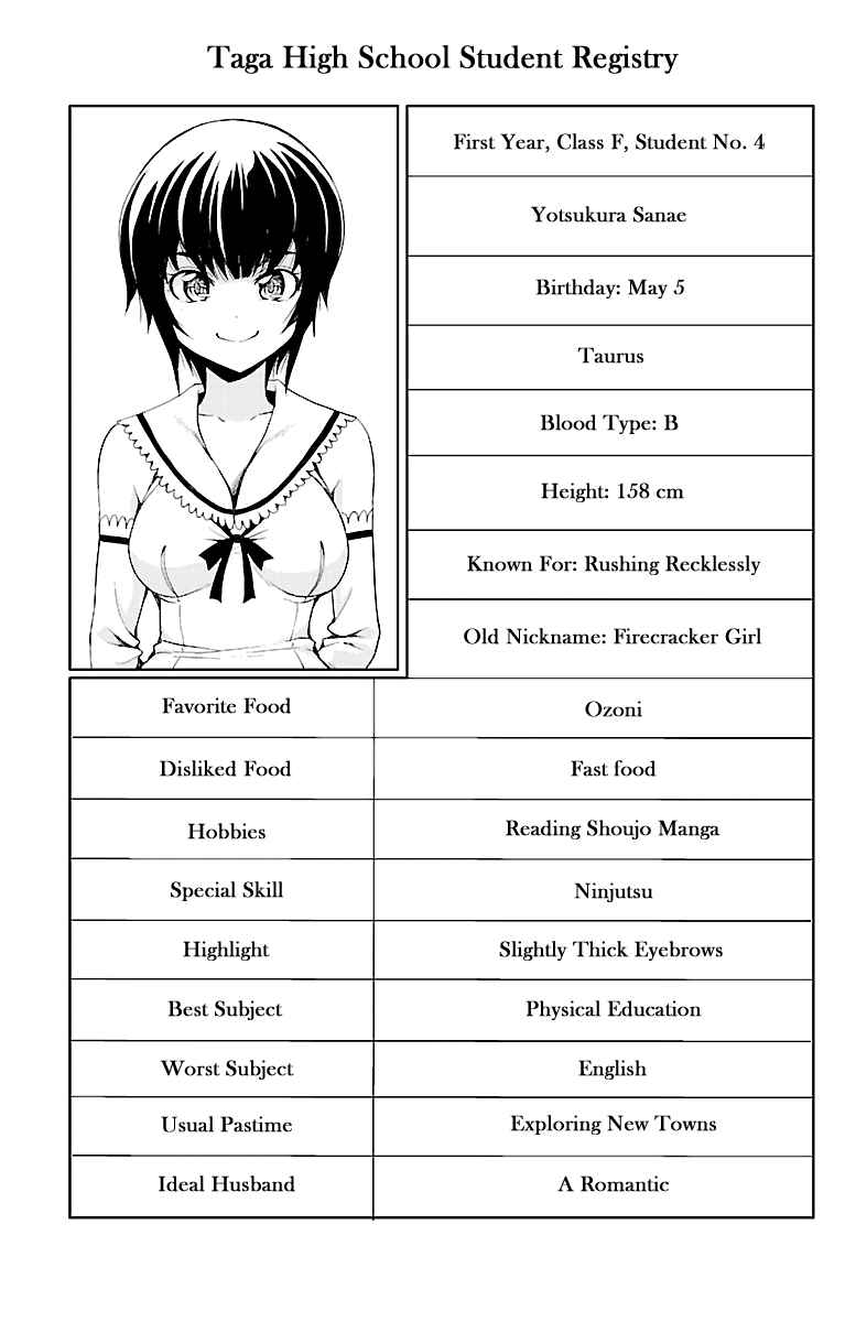 Page 49 Chapter 9 Bridal Class