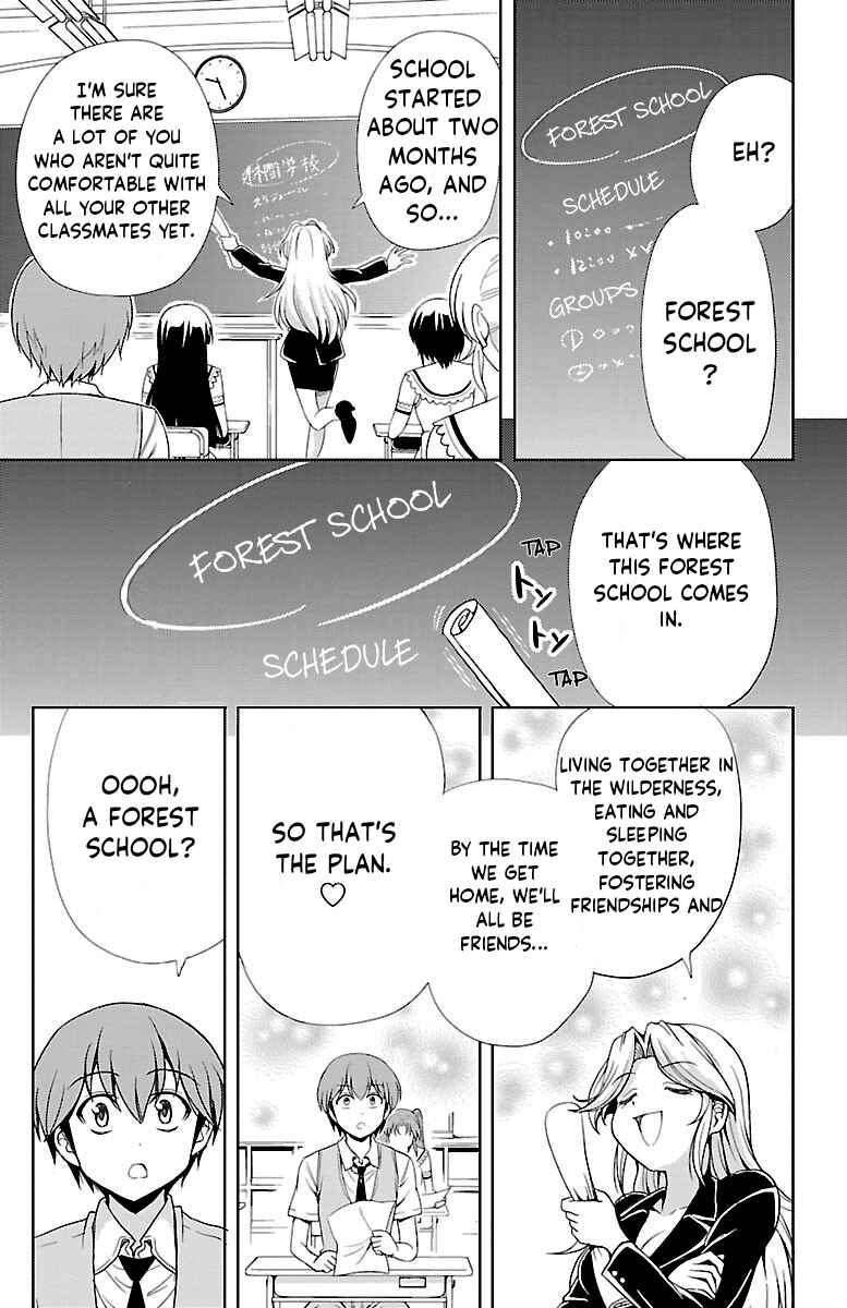 Page 26 Chapter 6 Bridal Class