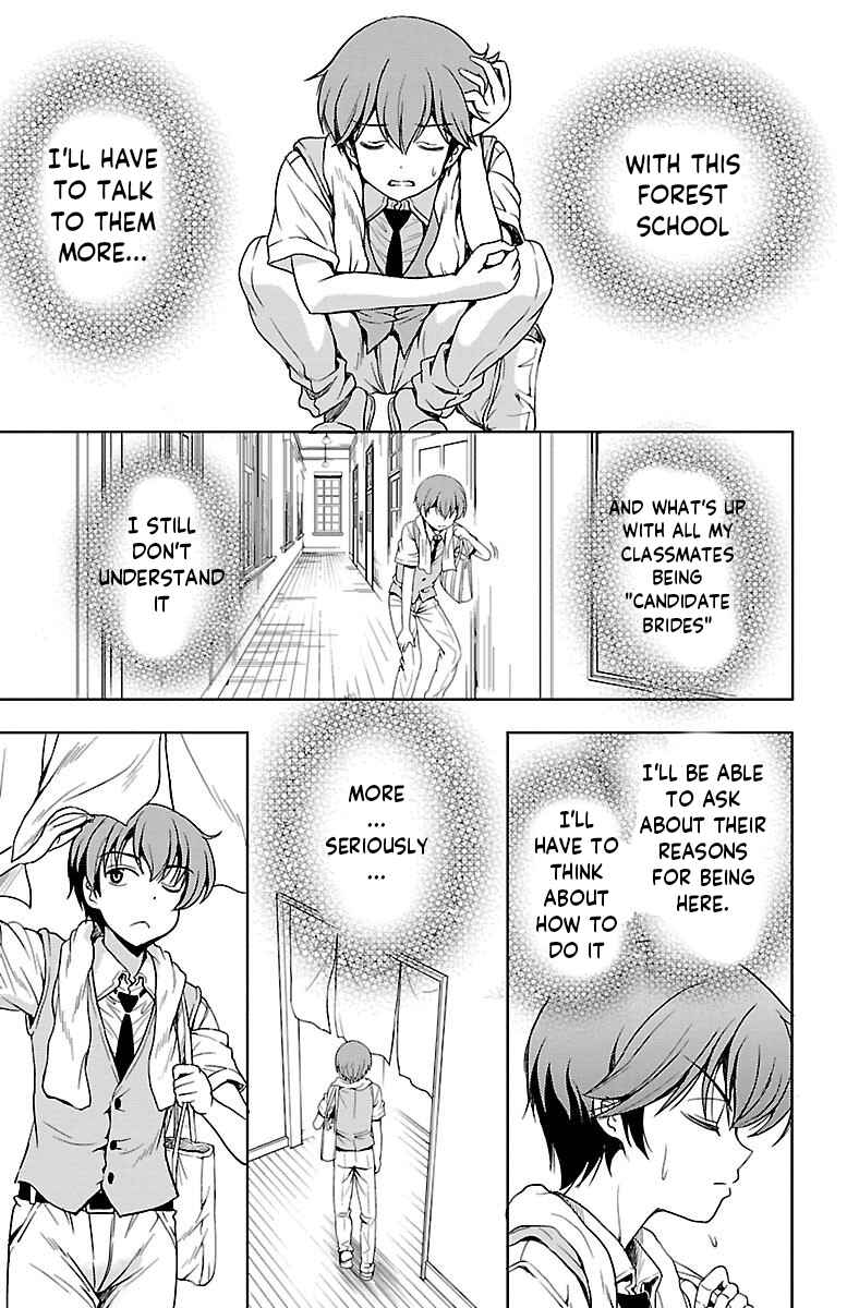 Page 38 Chapter 6 Bridal Class