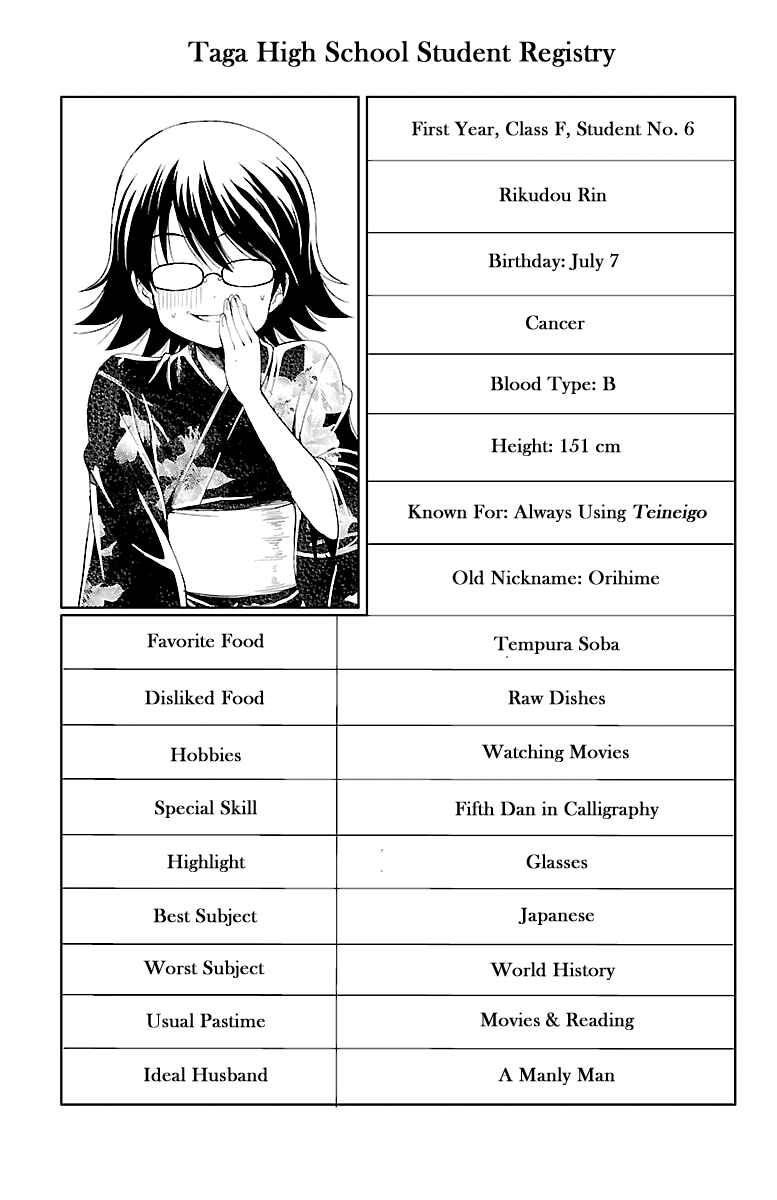 Page 44 Chapter 10 Bridal Class