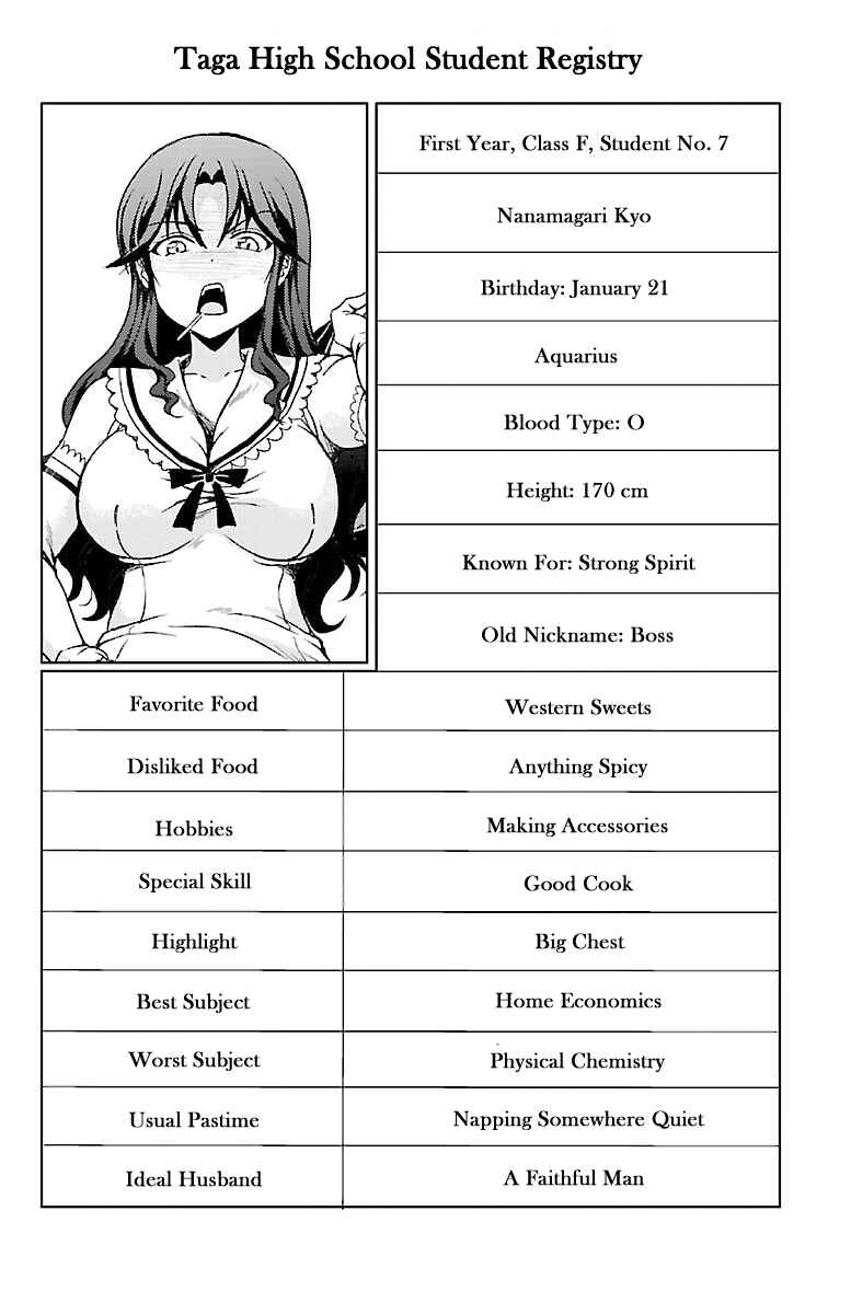 Page 45 Chapter 10 Bridal Class