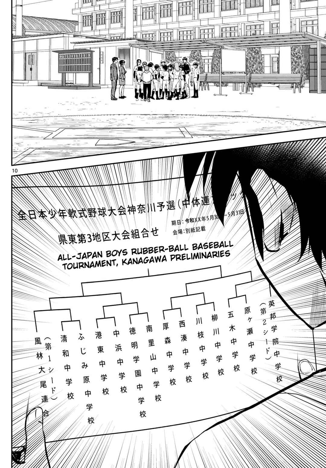 Page 10 Chapter 258 Major 2nd
