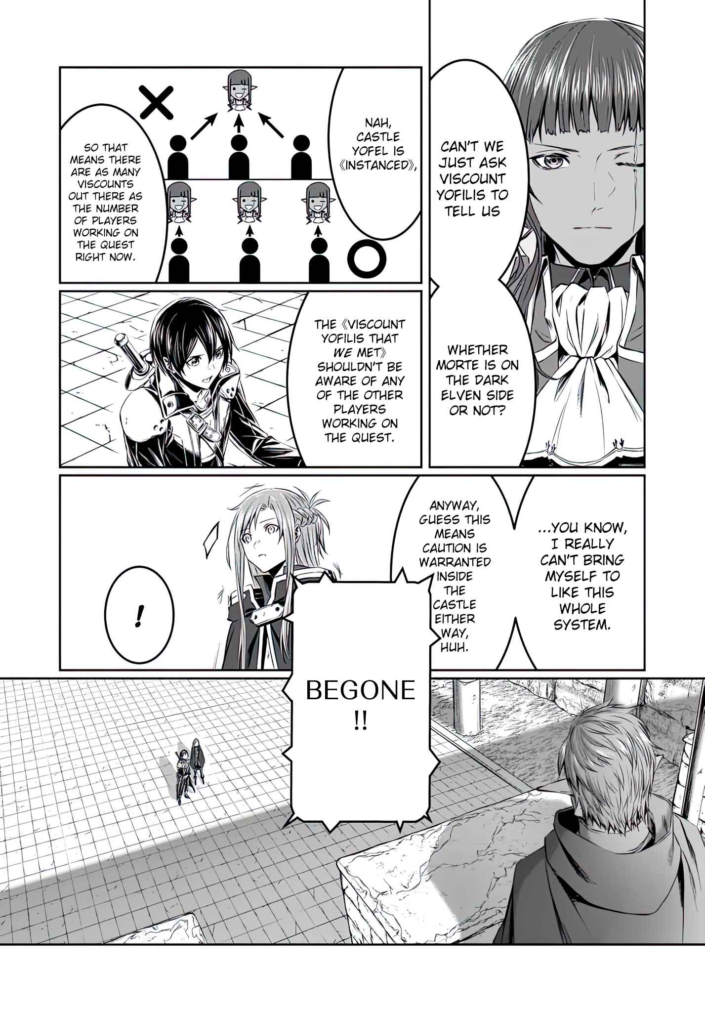 Page 19 Chapter 6 Sword Art Online: Progressive—Koganeritsu no Canon