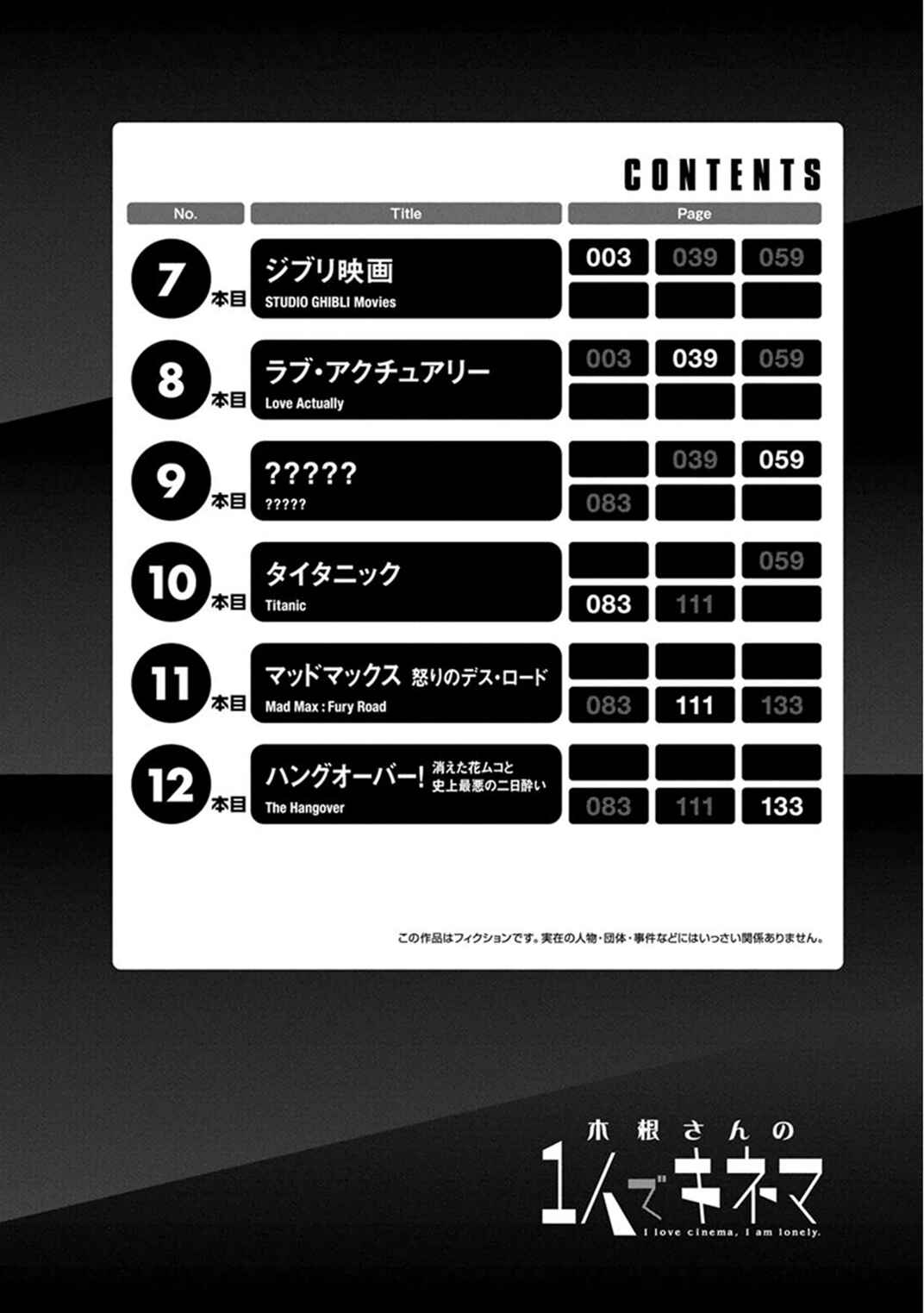 Page 4 Chapter 7 Kine-san no 1-ri de Cinema