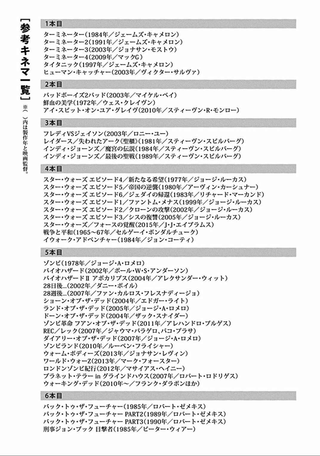 Page 1 Chapter 6.5 Kine-san no 1-ri de Cinema