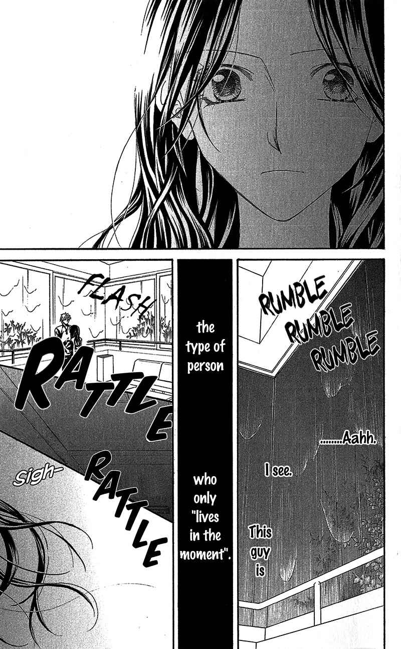 Page 29 Chapter 8.5 Aishiteru Tte Itte mo Ii yo
