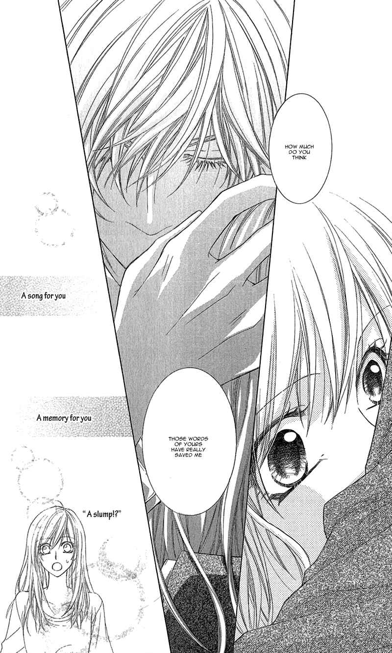 Page 39 Chapter 5 Aishiteru Tte Itte mo Ii yo