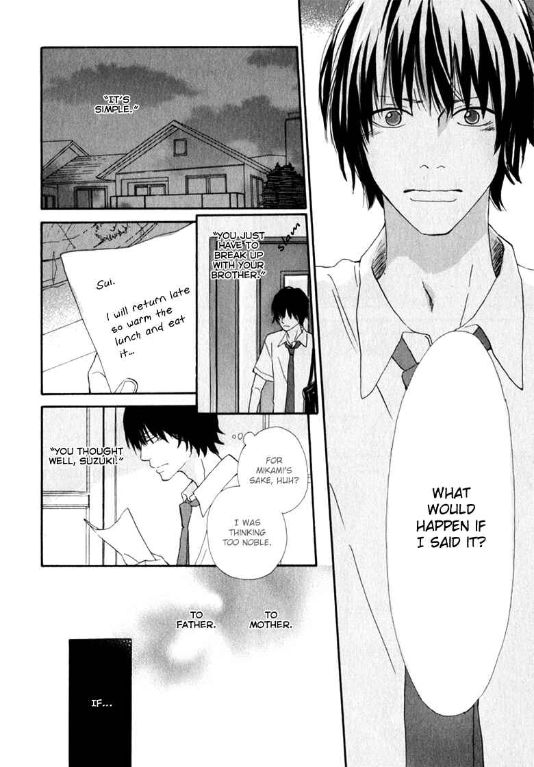 Page 28 Chapter 3 Ani to wa Koinaka Nandesu ga