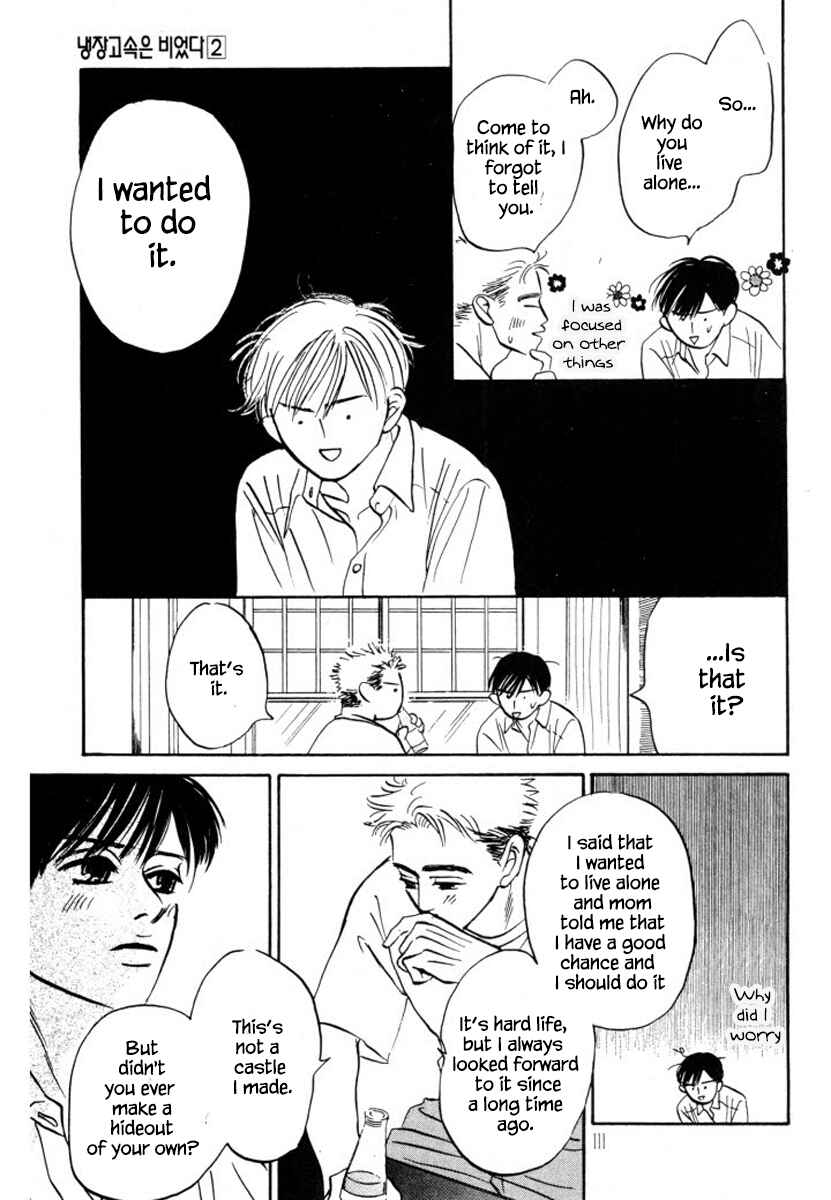 Page 25 Chapter 10 Reizouko no Naka wa Karappo