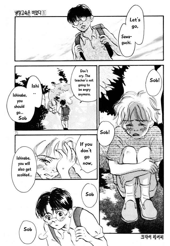 Page 2 Chapter 4 Reizouko no Naka wa Karappo