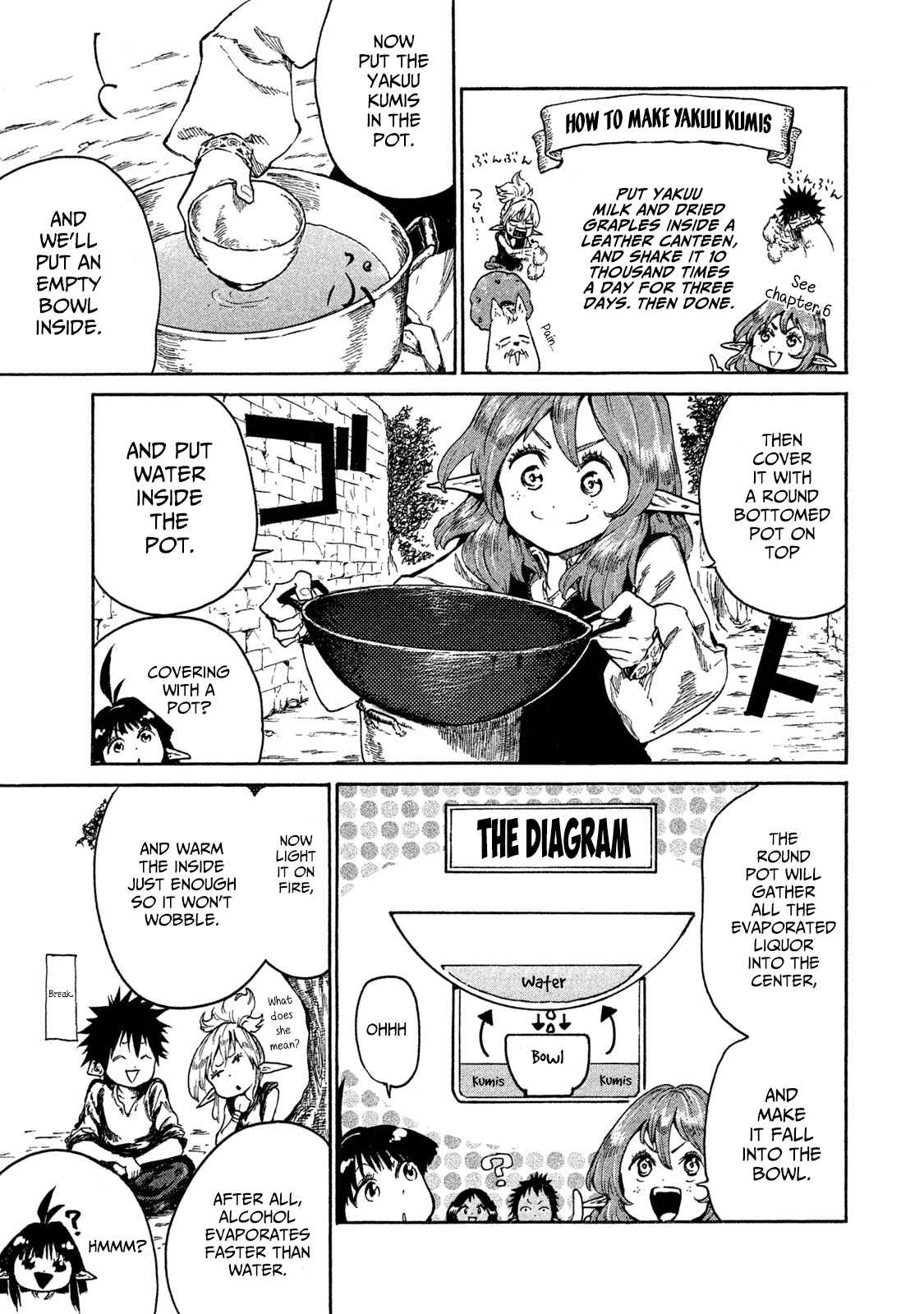 Page 15 Chapter 15 Mazumeshi Elf to Yuuboku gurashi