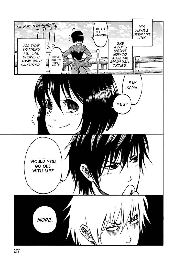 Page 27 Chapter 1 Toumei Ningen no Tsukurikata