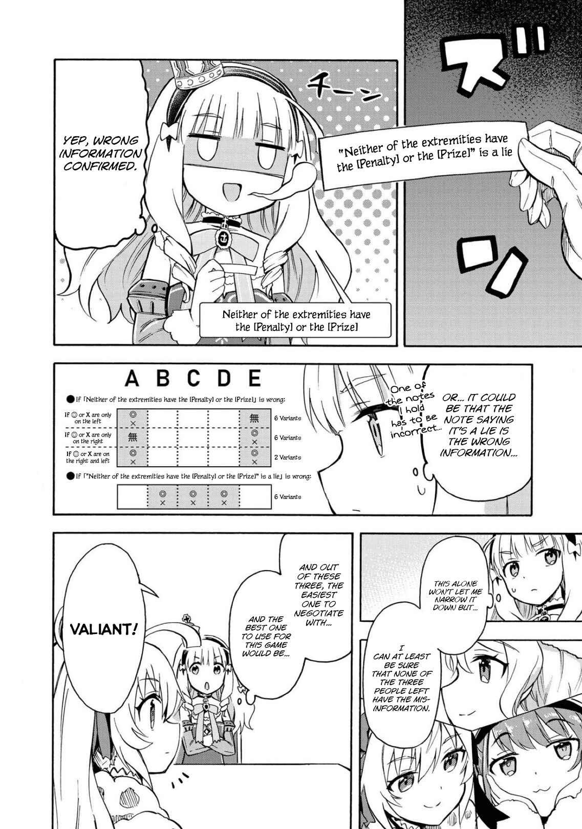 Page 2 Chapter 119 Azur Lane: Queens Orders
