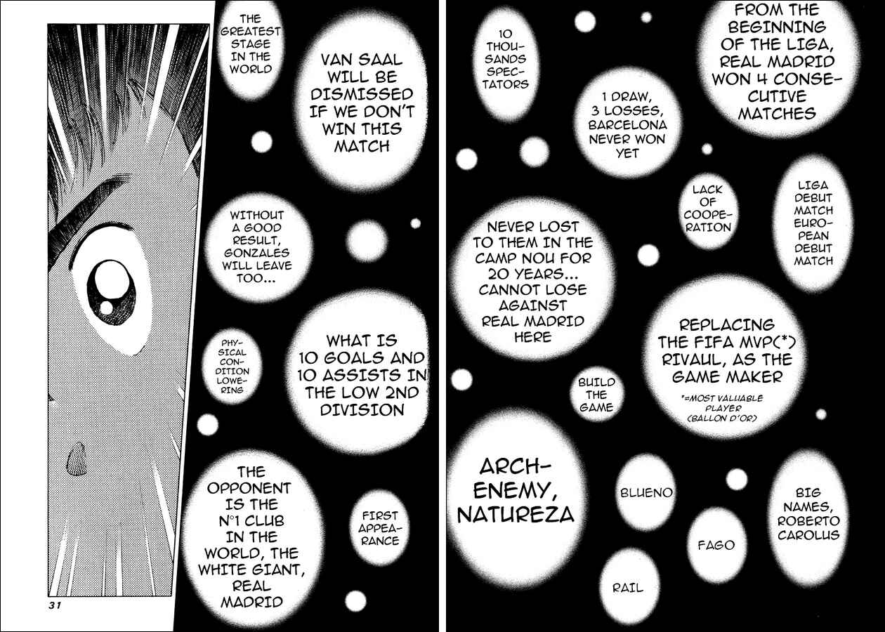 Page 2 Chapter 80 Captain Tsubasa: Road to 2002