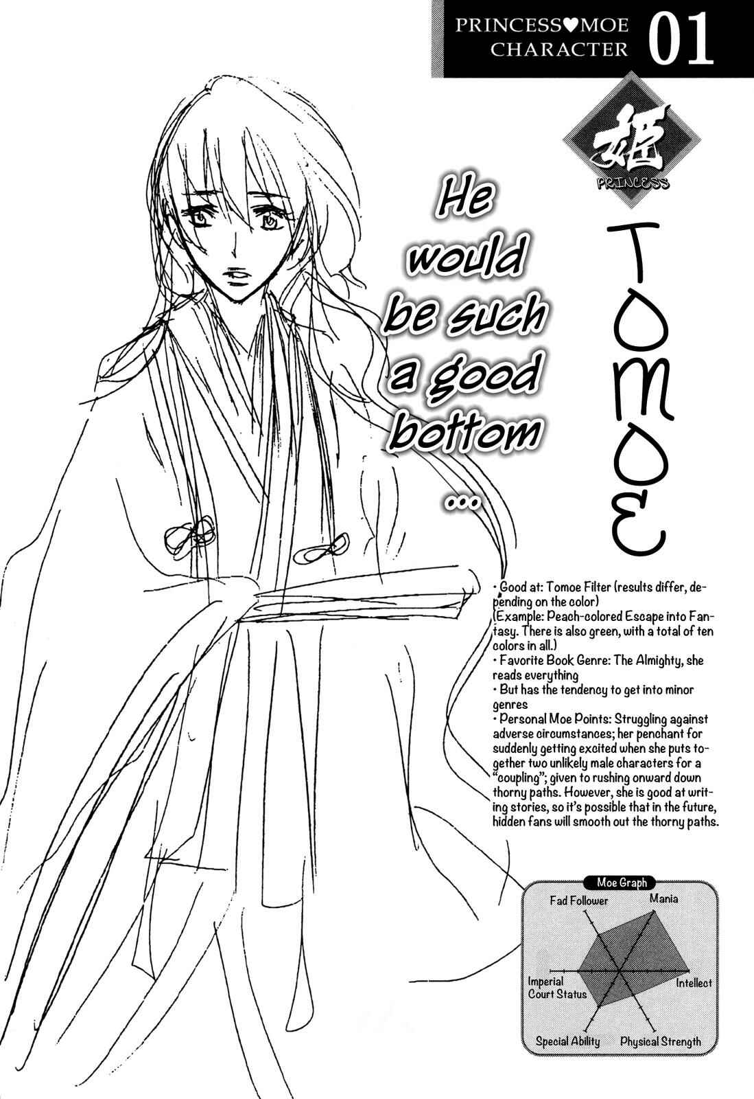 Page 2 Chapter 6.3 Moehime