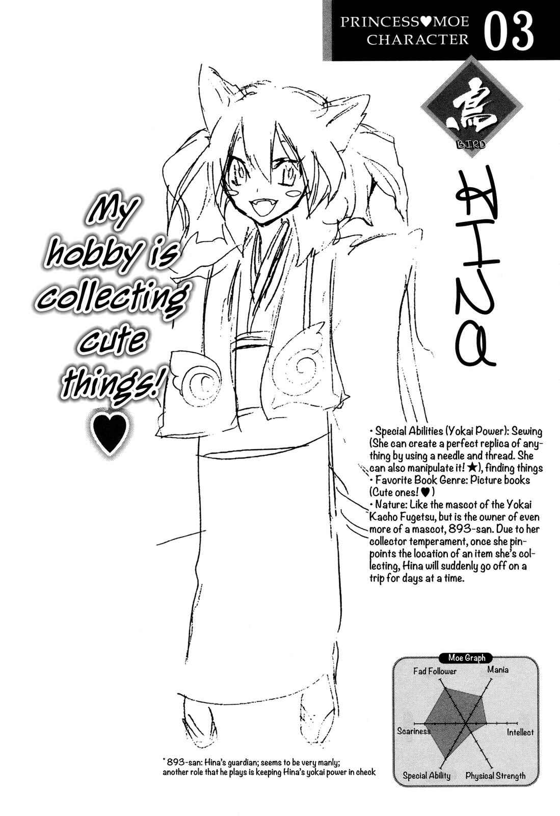 Page 4 Chapter 6.3 Moehime