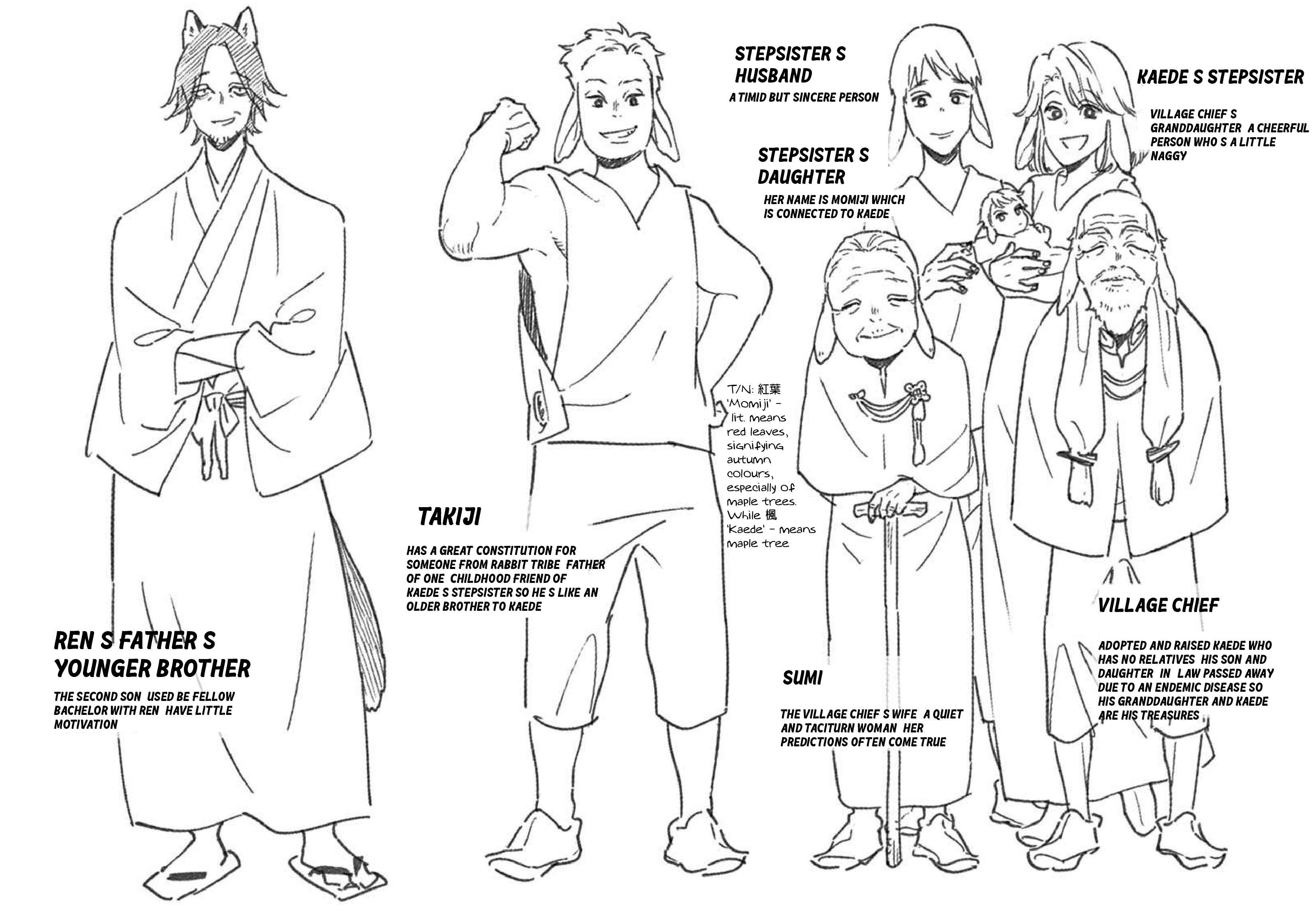 Page 8 Chapter 5.5 Ookami e no Yomeiri ～Ishu Konintan～