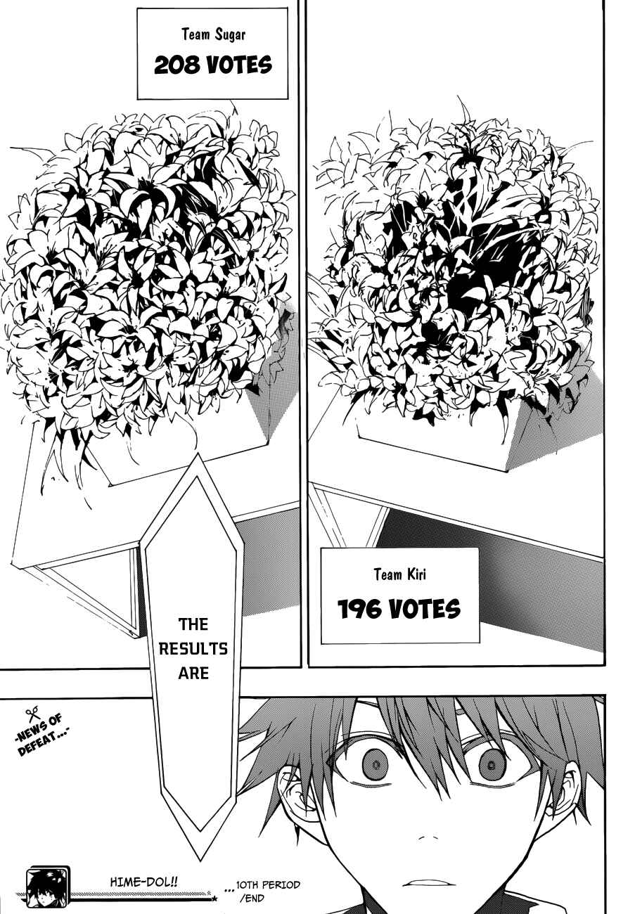 Page 19 Chapter 10 Hime-dol!!
