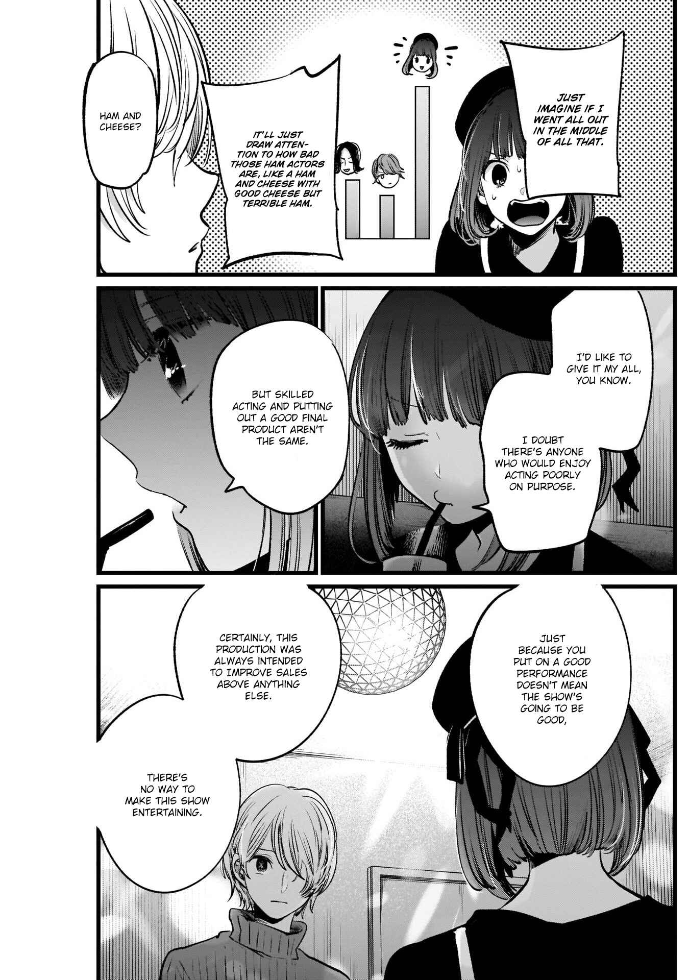 Page 10 Chapter 15 【Oshi no Ko】