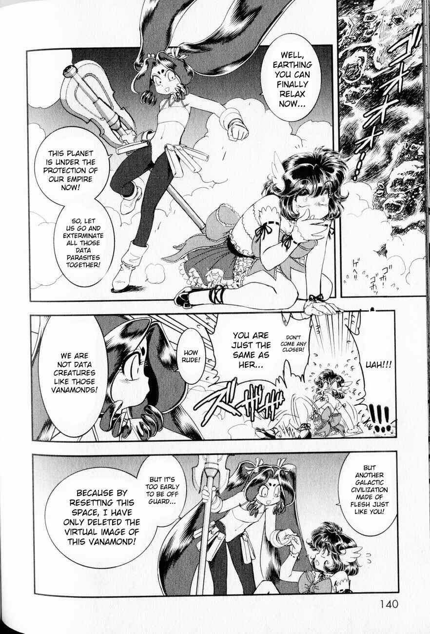 Page 21 Chapter 4 Trans Venus