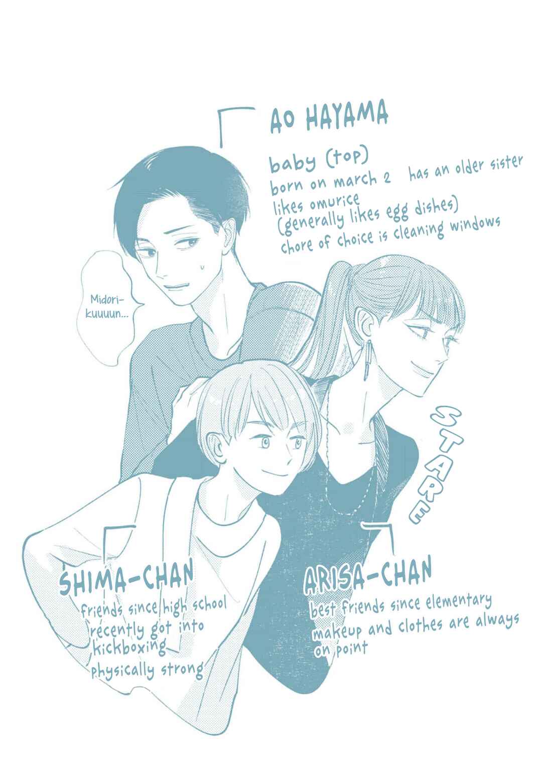 Page 11 Chapter Unknown_dba4 Ao to Midori