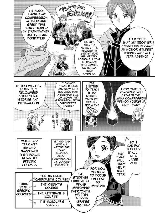 Page 27 Chapter 4 Honzuki no Gekokujou: Shisho ni Naru Tame ni wa Shudan o Erandeiraremasen—Dai 4-bu: Kizokuin no Toshokan o Sukuitai!