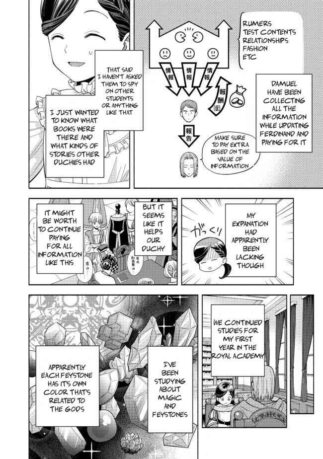 Page 29 Chapter 2 Honzuki no Gekokujou: Shisho ni Naru Tame ni wa Shudan o Erandeiraremasen—Dai 4-bu: Kizokuin no Toshokan o Sukuitai!