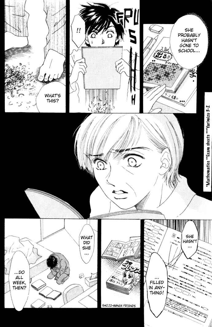 Page 36 Chapter 1.2 Vitamin