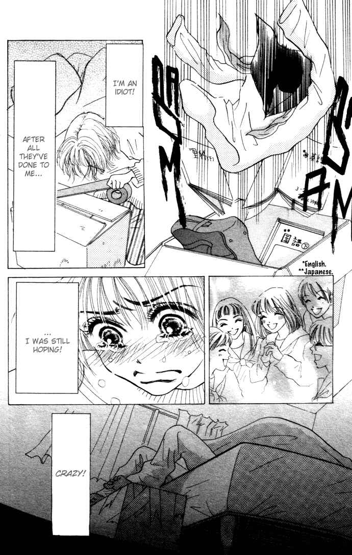 Page 4 Chapter 2.1 Vitamin