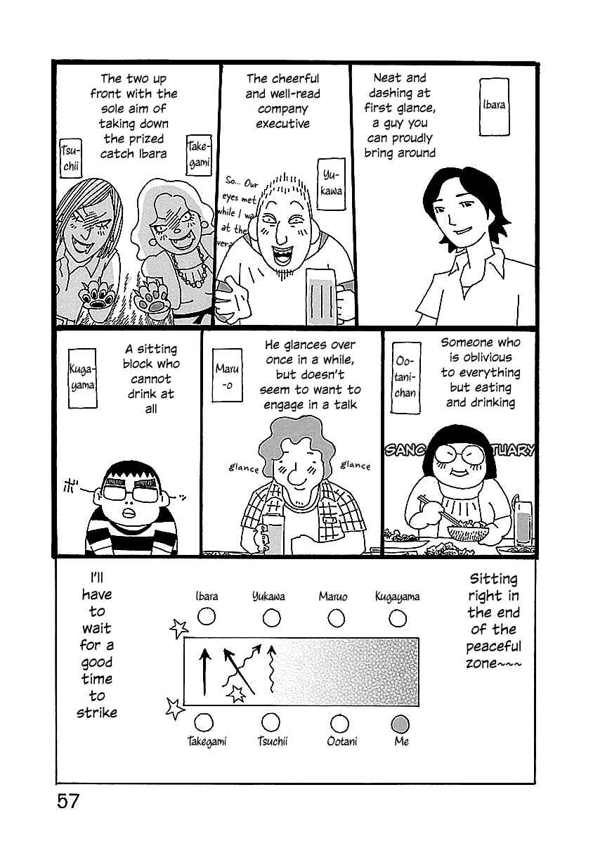 Page 7 Chapter 3 Chihiro-san