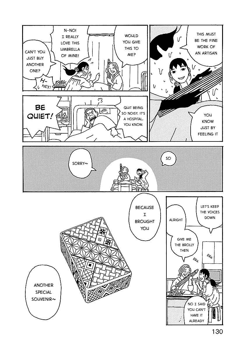 Page 8 Chapter 13 Chihiro-san