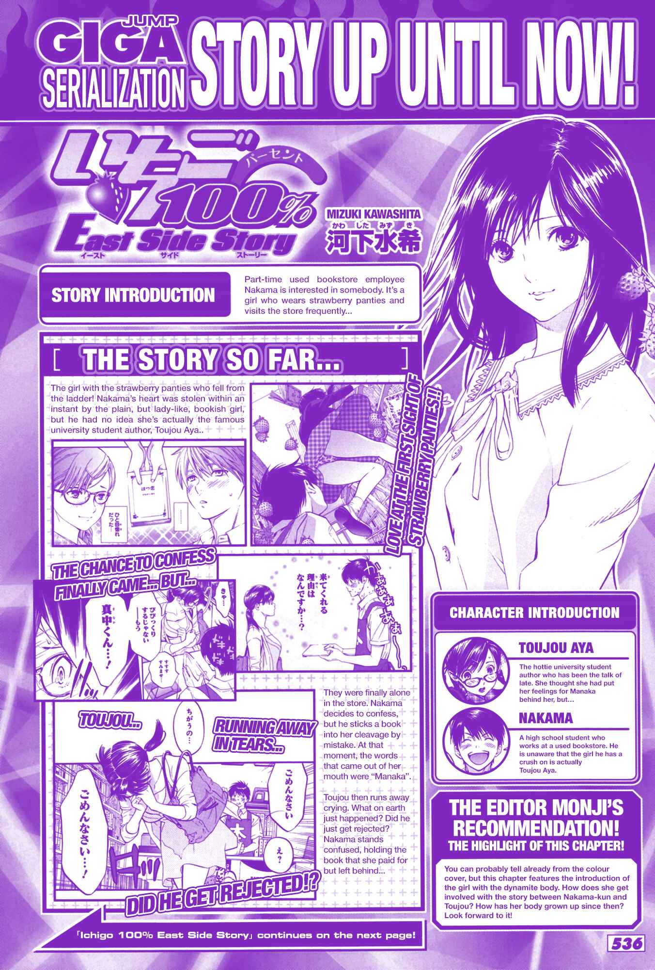 Page 2 Chapter 2 Ichigo 100% - East Side Story