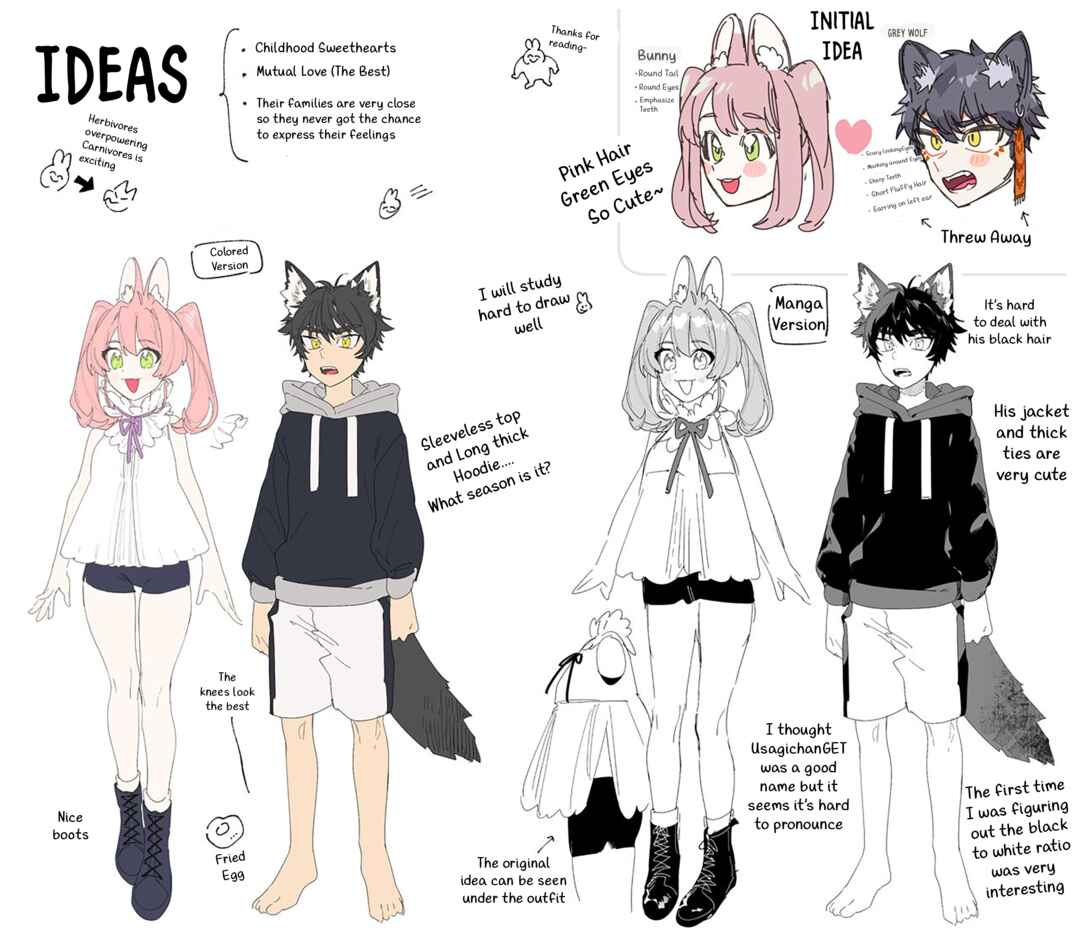 Page 40 Chapter Unknown_d900 Otoko ga Uke - Rabbit-chan X Wolf-kun