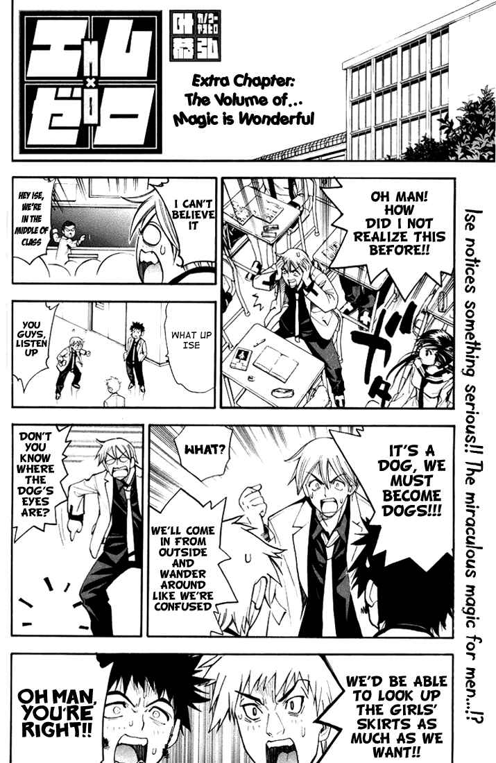 Page 1 Chapter 87.5 Mx0