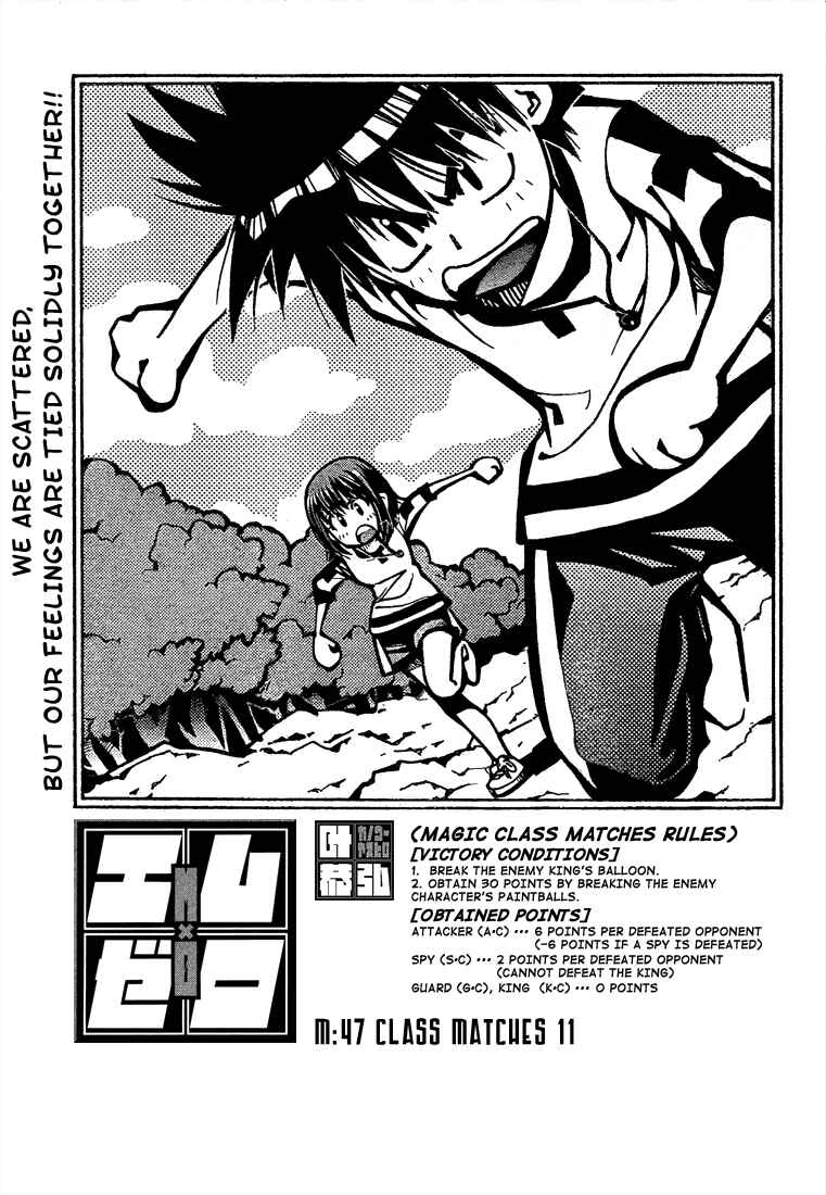 Page 1 Chapter 47 Mx0