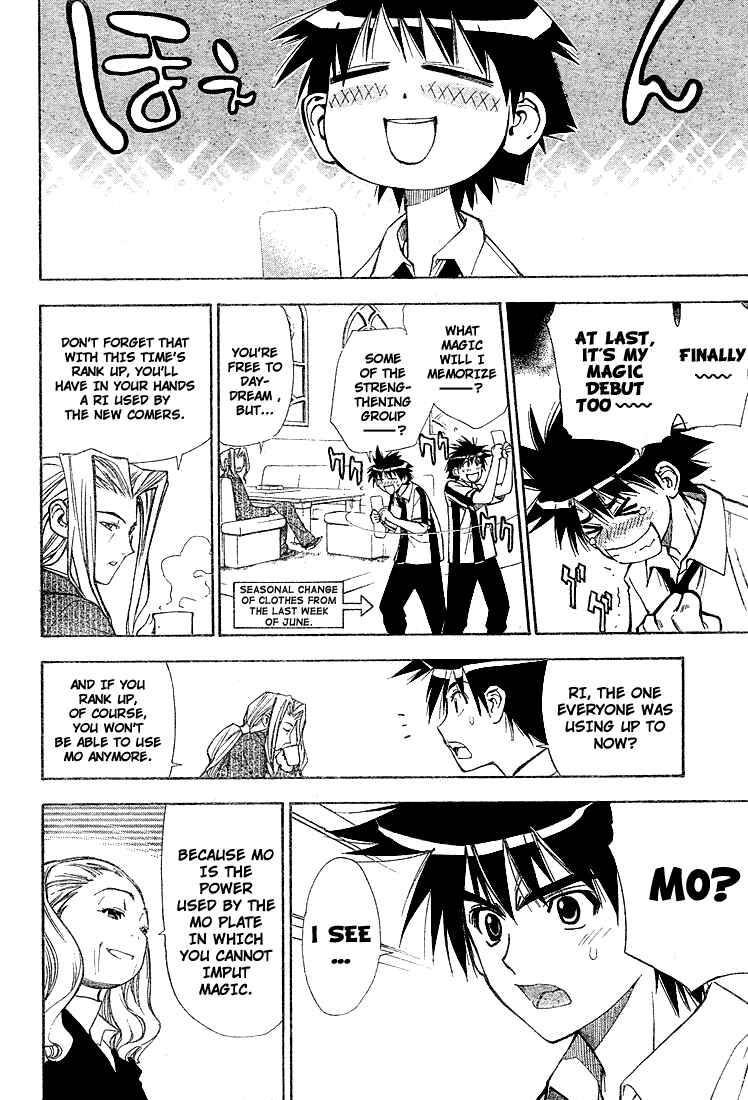Page 4 Chapter 27 Mx0