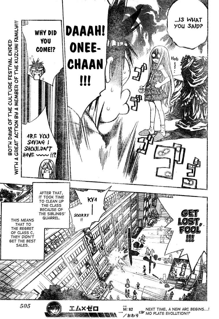 Page 17 Chapter 82 Mx0