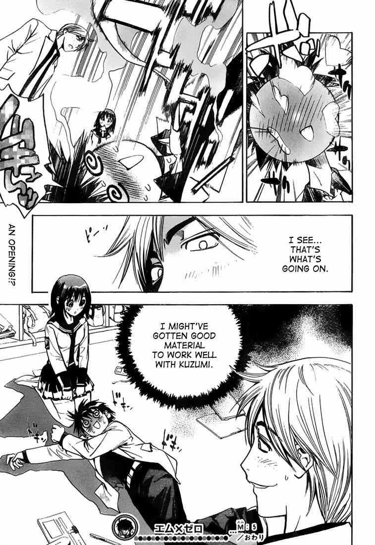 Page 19 Chapter 5 Mx0
