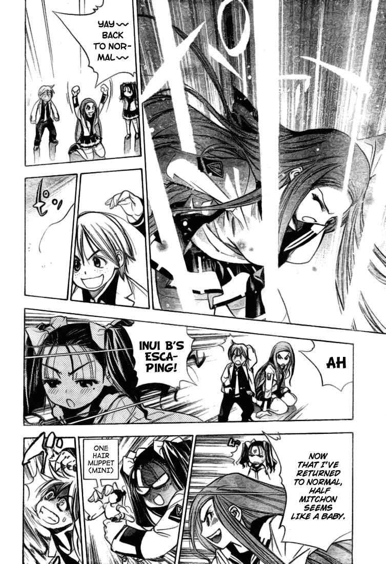 Page 12 Chapter 23 Mx0
