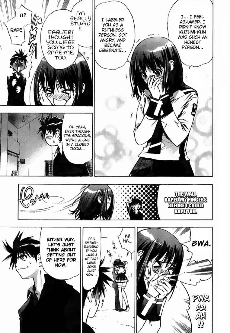 Page 15 Chapter 4 Mx0