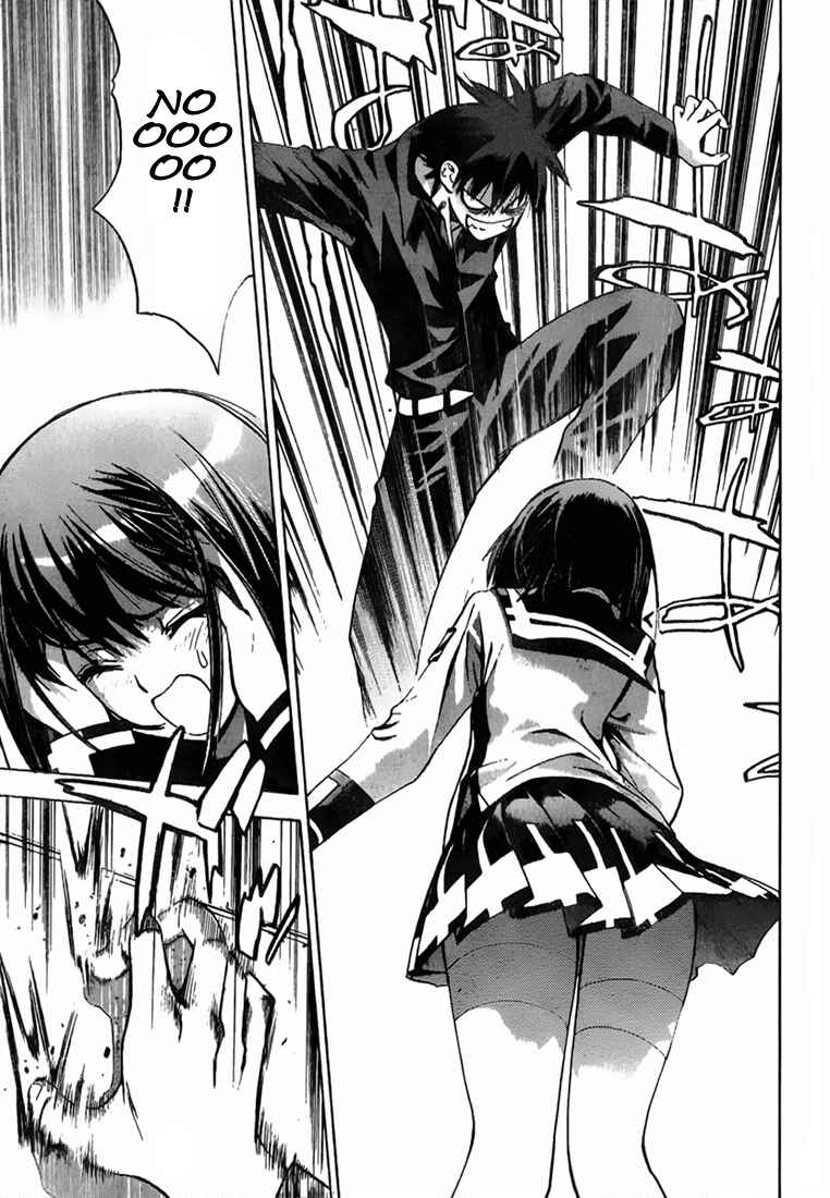 Page 7 Chapter 4 Mx0