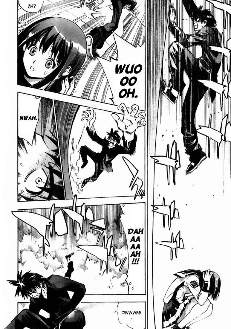 Page 8 Chapter 4 Mx0