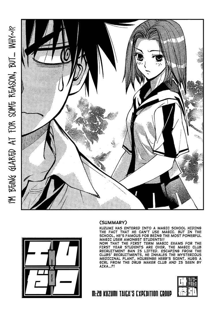 Page 1 Chapter 28 Mx0