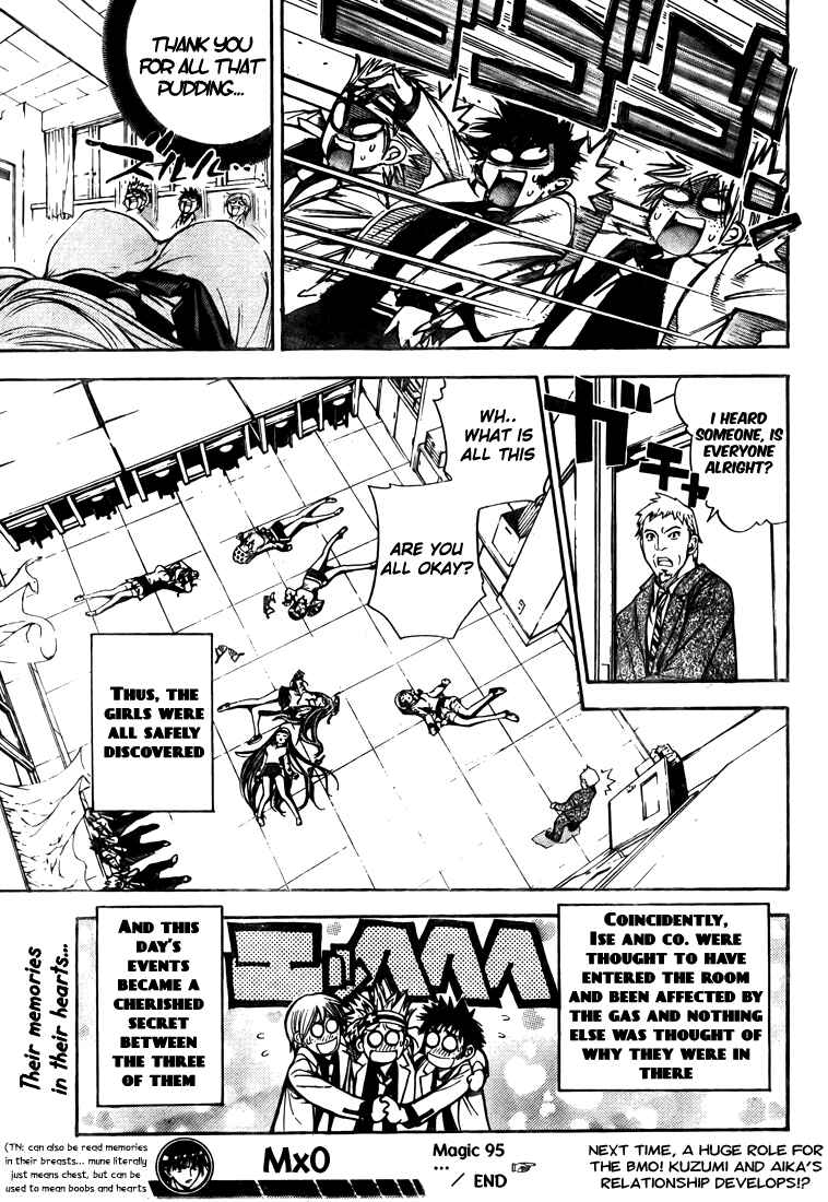 Page 19 Chapter 95 Mx0