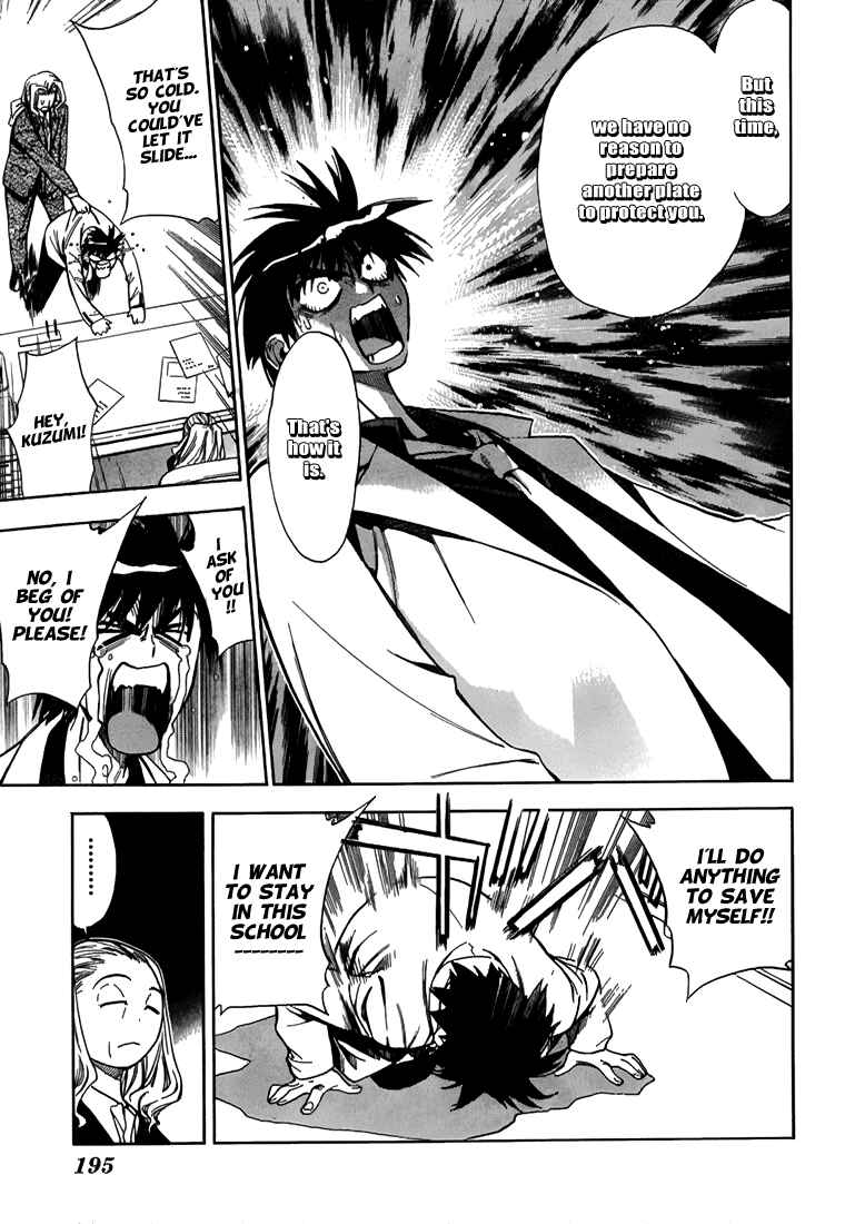 Page 5 Chapter 10 Mx0