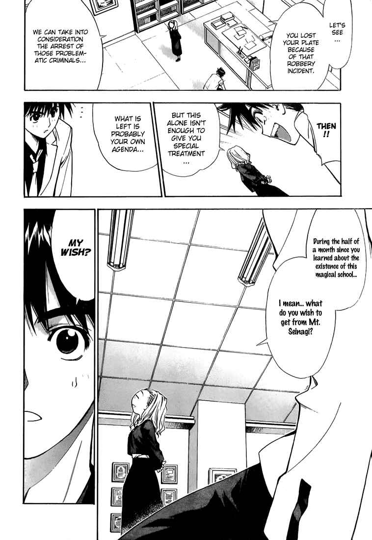Page 6 Chapter 10 Mx0