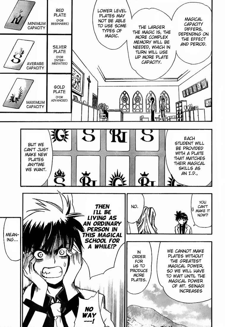 Page 5 Chapter 3 Mx0