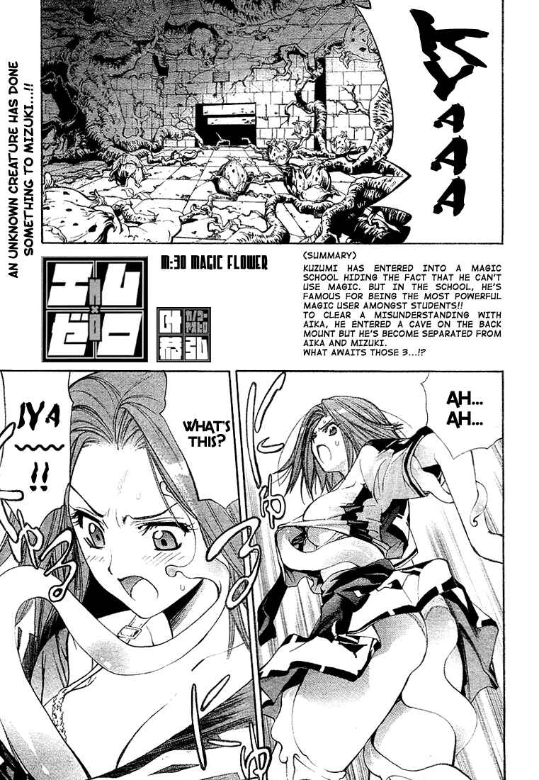 Page 2 Chapter 30 Mx0