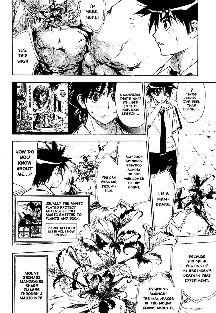 Page 4 Chapter 29 Mx0